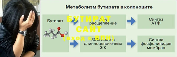 эйфоретик Балахна